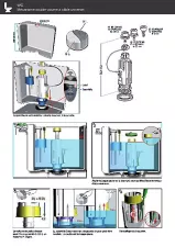 Mécanisme double volume économiseur d'eau, système à câble universel, culot G 2"